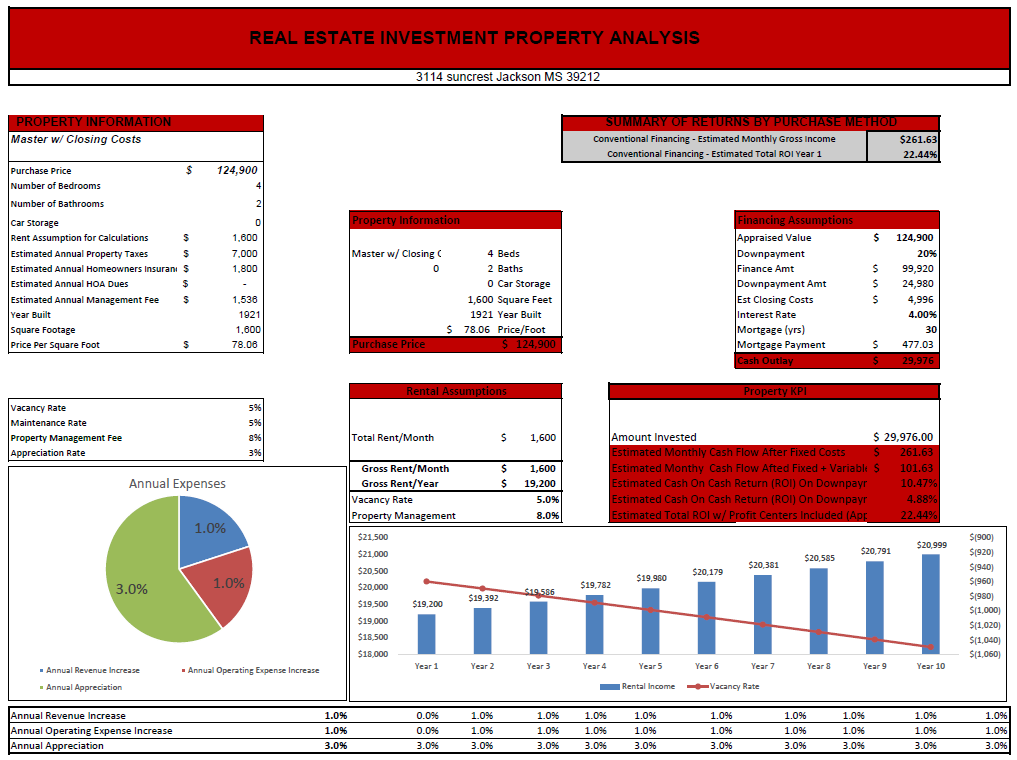 Excel Data Analysis
